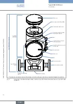 Предварительный просмотр 14 страницы Burkert FLOWave L 8098 Quick Start Manual