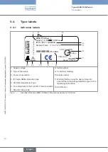 Предварительный просмотр 16 страницы Burkert FLOWave L 8098 Quick Start Manual