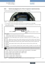 Предварительный просмотр 49 страницы Burkert FLOWave L 8098 Quick Start Manual