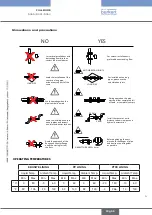 Preview for 7 page of Burkert FULLBORE S051 Installation Manual