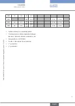 Preview for 11 page of Burkert FULLBORE S051 Installation Manual