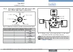 Предварительный просмотр 21 страницы Burkert GENERIC 8400 Operating Instructions Manual