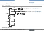 Предварительный просмотр 27 страницы Burkert GENERIC 8400 Operating Instructions Manual