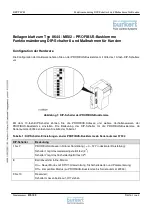 Burkert ME02 Addendum preview