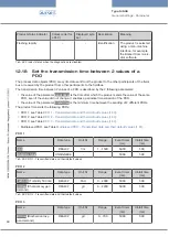 Preview for 60 page of Burkert MS08 Operating Instructions Manual