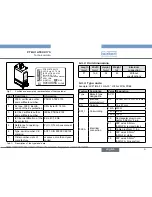 Preview for 9 page of Burkert PTB 01 ATEX 2175 Operating Instructions Manual