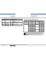 Preview for 10 page of Burkert PTB 01 ATEX 2175 Operating Instructions Manual