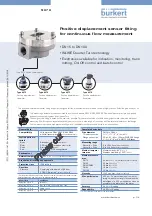 Preview for 1 page of Burkert S070 Manual