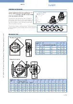 Preview for 2 page of Burkert S070 Manual