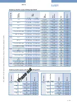 Preview for 3 page of Burkert S070 Manual