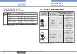 Предварительный просмотр 30 страницы Burkert TopControl Basic 8694 REV.2 Quick Start Manual