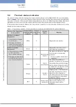 Предварительный просмотр 15 страницы Burkert Type MS01 Operating Instructions Manual