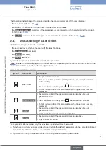 Предварительный просмотр 21 страницы Burkert Type MS01 Operating Instructions Manual