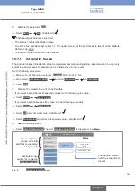 Предварительный просмотр 29 страницы Burkert Type MS01 Operating Instructions Manual