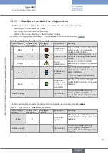 Предварительный просмотр 55 страницы Burkert Type MS01 Operating Instructions Manual