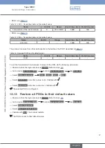 Предварительный просмотр 57 страницы Burkert Type MS01 Operating Instructions Manual