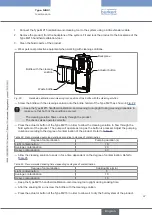 Предварительный просмотр 67 страницы Burkert Type MS01 Operating Instructions Manual