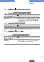 Предварительный просмотр 81 страницы Burkert Type MS01 Operating Instructions Manual