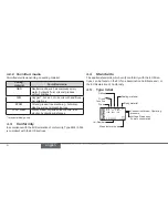 Предварительный просмотр 6 страницы Bürkert 0255 Operating Instructions Manual