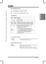 Preview for 7 page of Bürkert 0911 Operating Instructions Manual