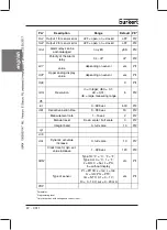 Preview for 24 page of Bürkert 0911 Operating Instructions Manual