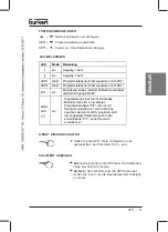 Preview for 33 page of Bürkert 0911 Operating Instructions Manual