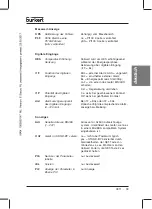 Preview for 41 page of Bürkert 0911 Operating Instructions Manual