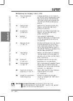 Preview for 42 page of Bürkert 0911 Operating Instructions Manual