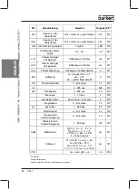 Preview for 50 page of Bürkert 0911 Operating Instructions Manual