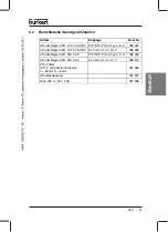 Preview for 53 page of Bürkert 0911 Operating Instructions Manual