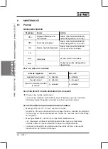 Preview for 78 page of Bürkert 0911 Operating Instructions Manual