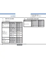 Предварительный просмотр 58 страницы Bürkert 2012 Assembly Instructions Manual