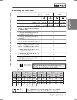 Предварительный просмотр 11 страницы Bürkert 2012 Operating Instructions Manual