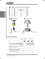 Предварительный просмотр 14 страницы Bürkert 2012 Operating Instructions Manual