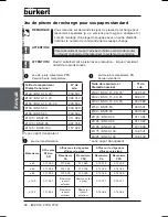 Предварительный просмотр 30 страницы Bürkert 2012 Operating Instructions Manual