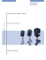 Предварительный просмотр 1 страницы Bürkert 2012 Service Manual