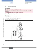 Предварительный просмотр 32 страницы Bürkert 2012 Service Manual