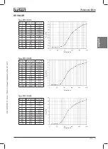 Preview for 11 page of Bürkert 2702 Operating Instructions Manual