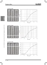 Preview for 12 page of Bürkert 2702 Operating Instructions Manual