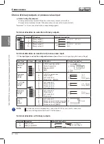 Предварительный просмотр 22 страницы Bürkert 2702 Operating Instructions Manual