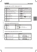 Preview for 49 page of Bürkert 2702 Operating Instructions Manual