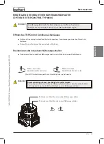 Preview for 53 page of Bürkert 2702 Operating Instructions Manual