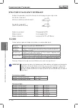 Предварительный просмотр 70 страницы Bürkert 2702 Operating Instructions Manual