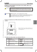 Предварительный просмотр 81 страницы Bürkert 2702 Operating Instructions Manual