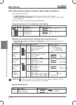 Предварительный просмотр 82 страницы Bürkert 2702 Operating Instructions Manual