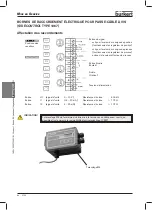 Preview for 84 page of Bürkert 2702 Operating Instructions Manual