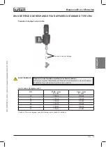 Предварительный просмотр 91 страницы Bürkert 2702 Operating Instructions Manual