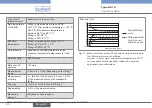 Preview for 22 page of Bürkert 8012 Series Operating Instructions Manual