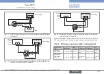 Preview for 33 page of Bürkert 8012 Series Operating Instructions Manual