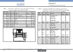 Preview for 104 page of Bürkert 8012 Series Operating Instructions Manual